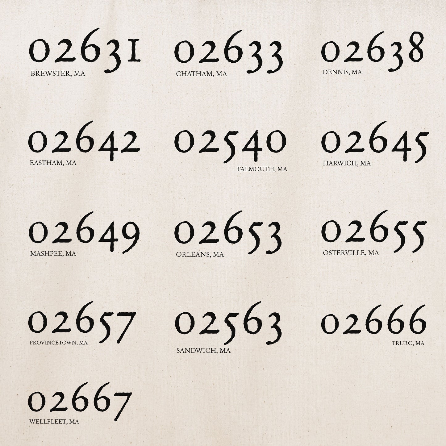 Zip Code(s) Tote